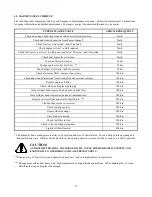 Предварительный просмотр 13 страницы RGC HV1858C Instructions Manual