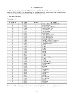 Preview for 13 page of RGC ROCK DRILL Instructions Manual