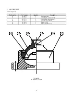 Preview for 17 page of RGC ROCK DRILL Instructions Manual