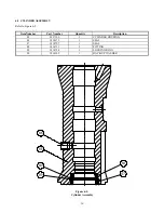 Preview for 18 page of RGC ROCK DRILL Instructions Manual