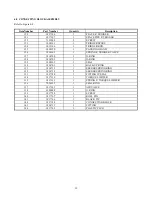 Preview for 21 page of RGC ROCK DRILL Instructions Manual