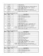 Preview for 16 page of RGC VL10K Guide On HD Instructions Manual