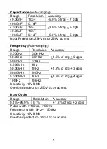 Preview for 8 page of RGK DT-916 Operating Instruction