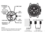 Предварительный просмотр 2 страницы RGMT ARTILLERY Instruction Manual