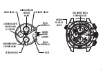 Preview for 2 page of RGMT DEMOLITION Manual