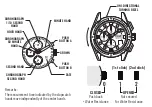 Предварительный просмотр 2 страницы RGMT RG-8026-0A Instruction Manual