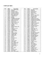 Preview for 12 page of RGN N851 Operating Manual