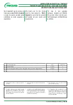 Предварительный просмотр 2 страницы rgs A346ECO Handbook Manual