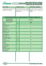 Предварительный просмотр 22 страницы rgs A346ECO Handbook Manual