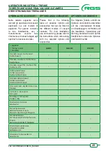 Предварительный просмотр 51 страницы rgs A346ECO Handbook Manual