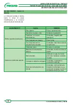 Предварительный просмотр 52 страницы rgs A346ECO Handbook Manual