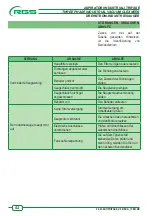 Предварительный просмотр 54 страницы rgs A346ECO Handbook Manual