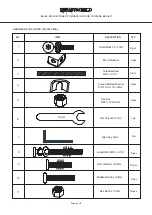 Preview for 4 page of RH Baby&child 195 - 32 Manual