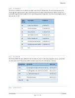 Предварительный просмотр 73 страницы RH CGS-240 Manual