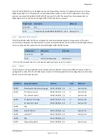 Предварительный просмотр 74 страницы RH CGS-240 Manual