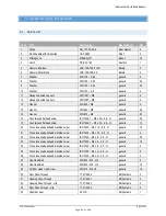 Предварительный просмотр 90 страницы RH CGS-240 Manual