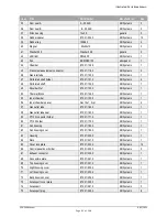 Предварительный просмотр 91 страницы RH CGS-240 Manual