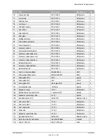 Предварительный просмотр 92 страницы RH CGS-240 Manual