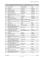 Предварительный просмотр 93 страницы RH CGS-240 Manual