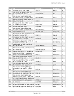 Предварительный просмотр 94 страницы RH CGS-240 Manual