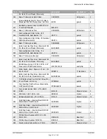 Предварительный просмотр 95 страницы RH CGS-240 Manual