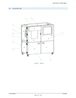 Предварительный просмотр 97 страницы RH CGS-240 Manual