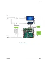 Предварительный просмотр 126 страницы RH CGS-240 Manual