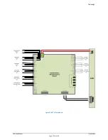 Предварительный просмотр 128 страницы RH CGS-240 Manual