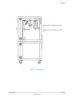 Предварительный просмотр 132 страницы RH CGS-240 Manual