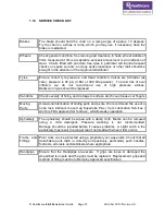 Preview for 22 page of RHealthCare 8TRJ User Manual And Information Manual