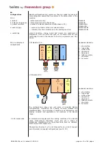 Предварительный просмотр 10 страницы Rheavendors Group barista XX Installation And Maintenance Manual