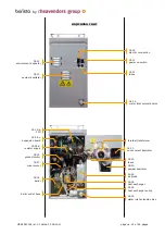 Предварительный просмотр 14 страницы Rheavendors Group barista XX Installation And Maintenance Manual