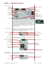 Предварительный просмотр 21 страницы Rheavendors Group barista XX Installation And Maintenance Manual