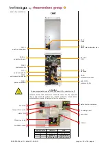 Предварительный просмотр 45 страницы Rheavendors Group barista XX Installation And Maintenance Manual