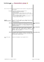 Предварительный просмотр 47 страницы Rheavendors Group barista XX Installation And Maintenance Manual