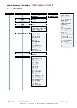 Предварительный просмотр 36 страницы Rheavendors Group Cino XS Grande Pro VHO Installation And Maintenance Manual