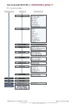 Предварительный просмотр 37 страницы Rheavendors Group Cino XS Grande Pro VHO Installation And Maintenance Manual