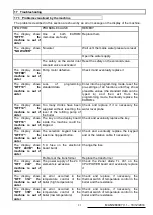 Preview for 31 page of Rheavendors Group Horeca Large 380 Installation And Maintenance Manual