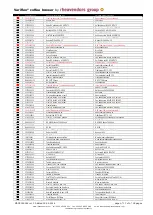 Preview for 11 page of Rheavendors Group Variflex User Manual