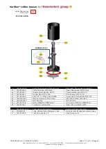 Preview for 13 page of Rheavendors Group Variflex User Manual