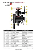 Preview for 14 page of Rheavendors Group Variflex User Manual