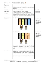 Preview for 12 page of Rheavendors Group XX micro Installation And Maintenance Manual