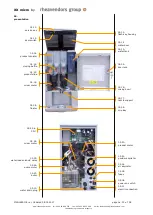 Preview for 13 page of Rheavendors Group XX micro Installation And Maintenance Manual