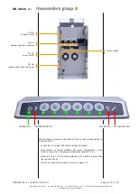 Preview for 14 page of Rheavendors Group XX micro Installation And Maintenance Manual