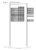 Preview for 30 page of Rheavendors Group XX micro Installation And Maintenance Manual