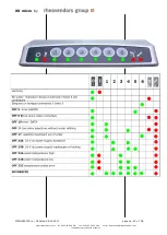 Preview for 32 page of Rheavendors Group XX micro Installation And Maintenance Manual