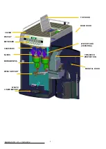 Preview for 2 page of Rheavendors Group XX OC Installation And Maintenance Manual