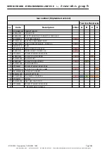 Preview for 20 page of Rheavendors rhea Business Line eC Service Book