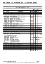 Preview for 22 page of Rheavendors rhea Business Line eC Service Book