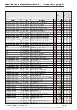 Preview for 56 page of Rheavendors rhea Business Line eC Service Book